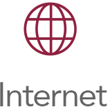 all-in-one-internet